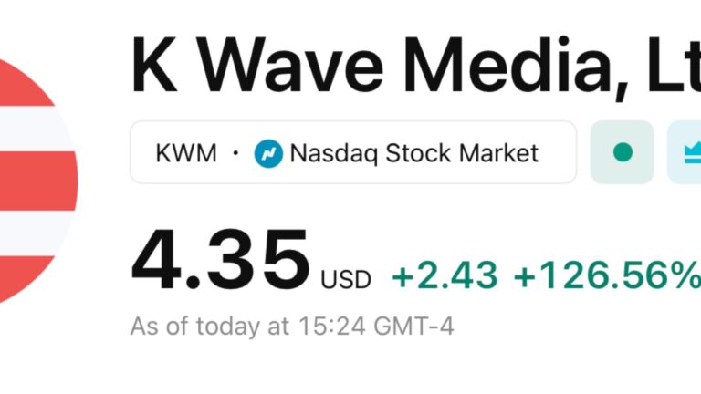 K Wave Media Exits Bitcoin After 10K BTC Goal K Wave Media Exits Bitcoin After 10K BTC Goal